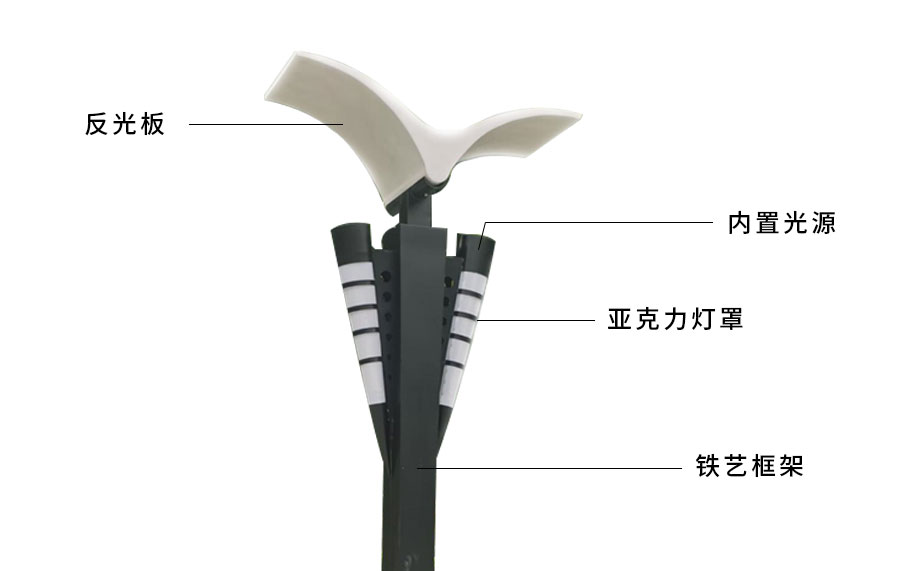 景觀燈，景觀燈結(jié)構(gòu).jpg